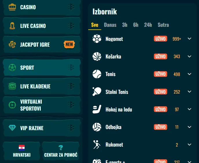 Izbornik sportskih odjeljaka Spinanga kladionice